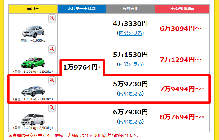 ホリデー車検整備公式サイト